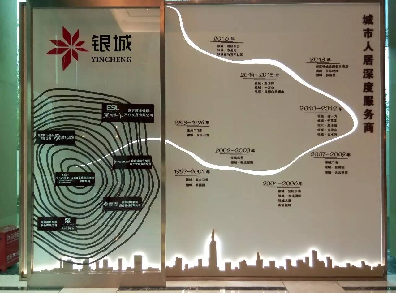 限购与不限购哪个楼盘好,限购后买房注意哪些事项