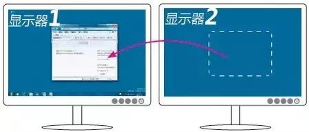 电脑画图工具快捷键,电脑高手快捷键