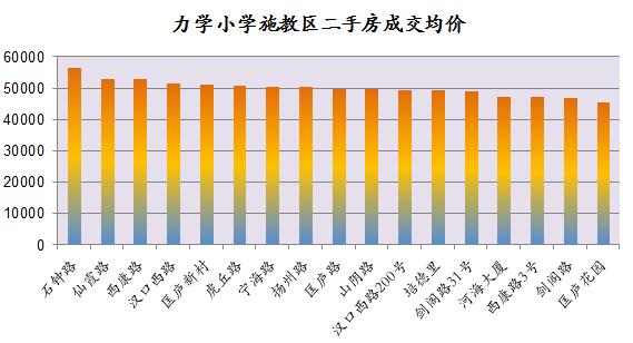 南京鼓楼区公办小学排名最新,美国人如何评价南京