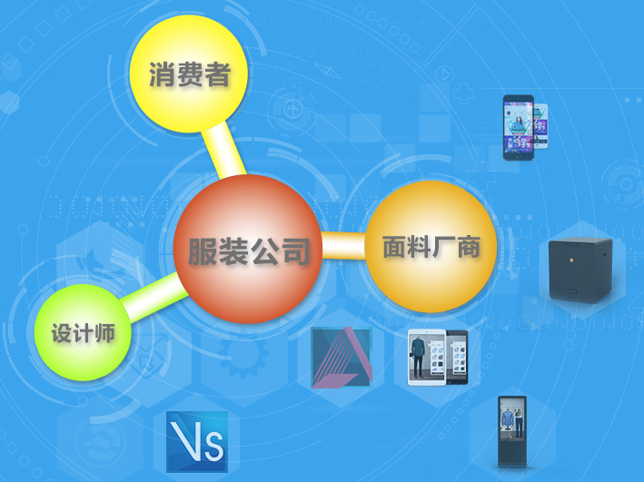 启尚科技3D创新技术应用成功亮相2016CHIC秋季展