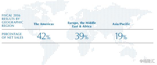 雅诗兰黛el精华露,雅诗兰黛ne系列