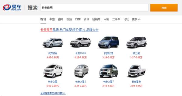 长安商用要摘“商用”帽或定名长安欧尚