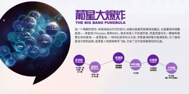 葡萄科技:打造儿童世界的“苹果”!