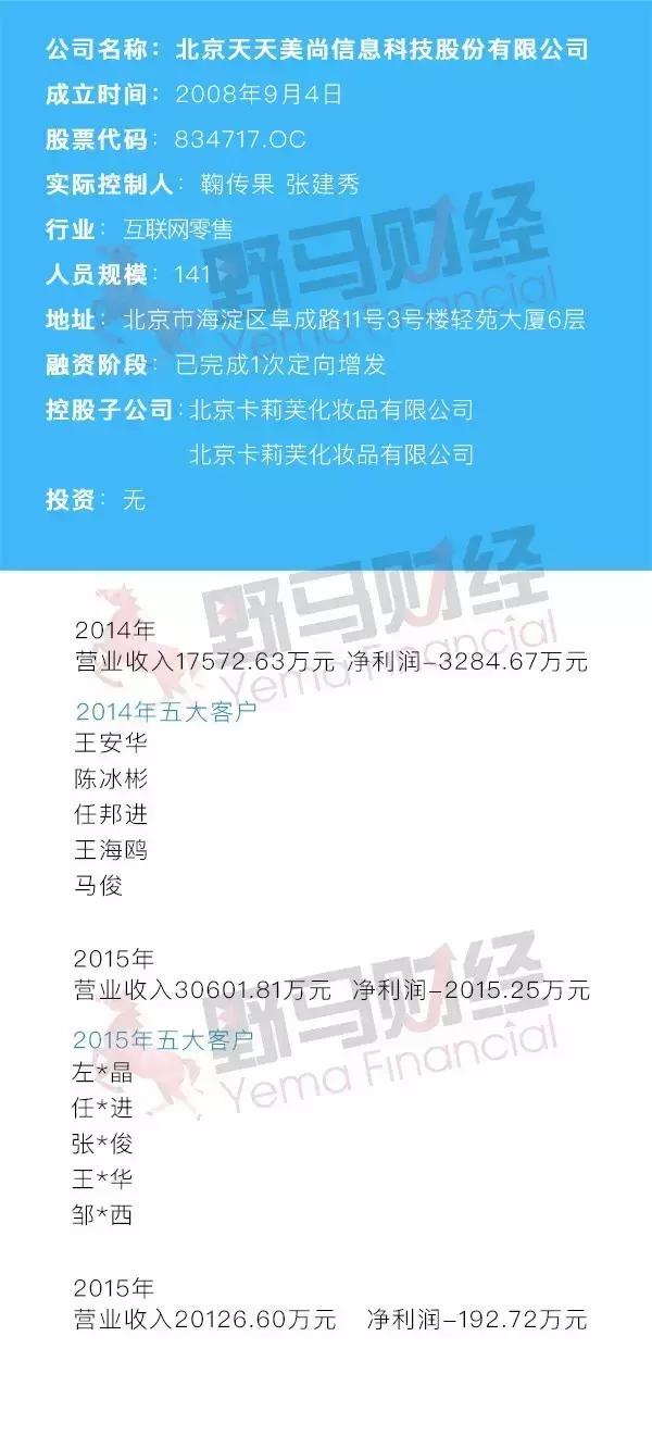 未破电商亏损困局天天美尚为何敢放言“不烧钱”