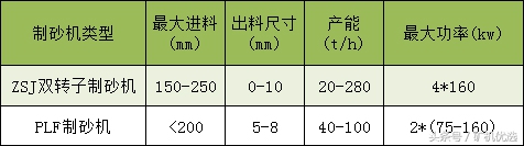 思路决定出路，中誉鼎力和河南红星，谁能脱颖而出