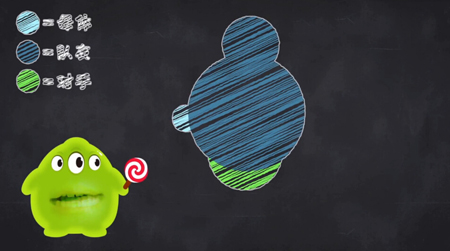 球球大作战杀马特母体踏球,球球大作战新手教学在哪