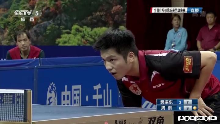 樊振东全锦赛混双冠军,樊振东朱雨玲完整视频