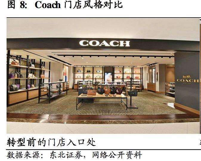 深挖!轻奢鼻祖Coach如何强势逆袭成为美国家庭的最爱?