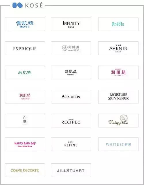 黛珂水乳跟美白精华先后顺序,黛珂保湿精华和神仙水