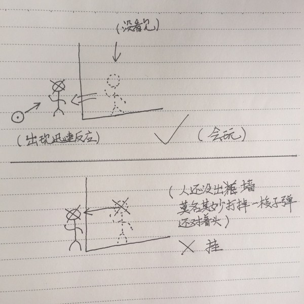 怎么分辨一个人是不是外挂,如何判断是不是外挂