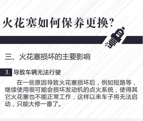火花塞如何保养更换,保养需要更换火花塞吗