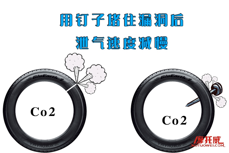 补摩托车轮胎视频教程全过程,摩托车轮胎的正确补法