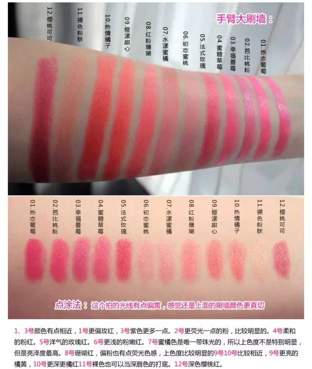 口红推荐排行榜2020送女朋友,口红推荐公认好用