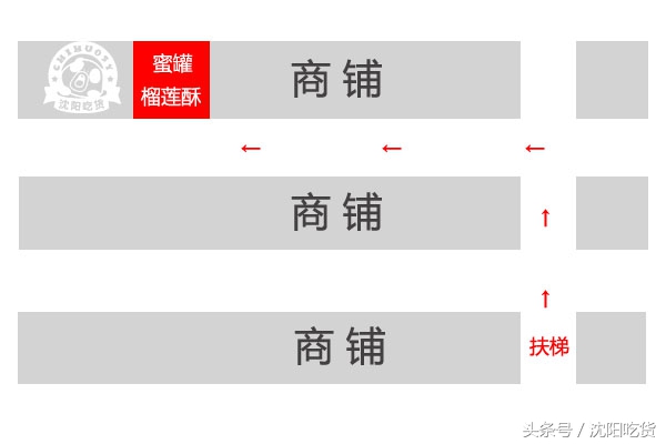 不吃榴莲的榴莲酥,不喜欢榴莲却喜欢榴莲酥