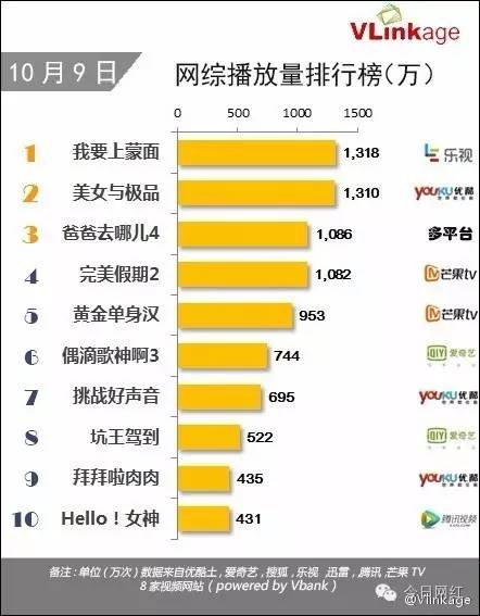 雷军直播爆粗,雷军直播遭网友发难