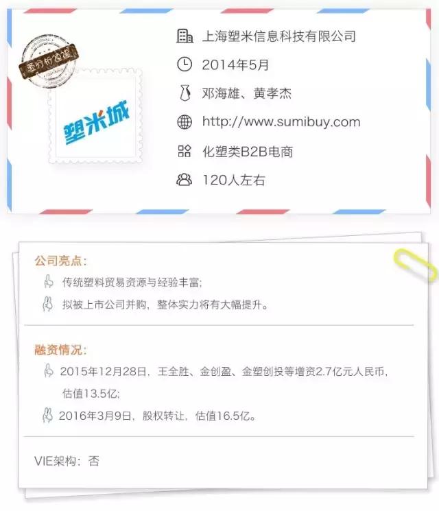 2023年京东的全年利润,京东近几年利润数据分析