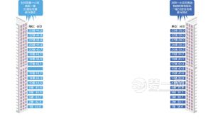 高楼层与低楼层的噪声,高楼层怎么防噪音