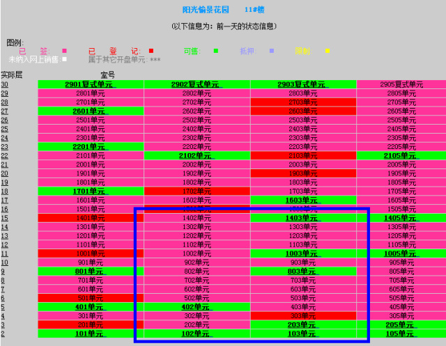 阳光城檀悦83平效果图,阳光城檀悦复式设计方案
