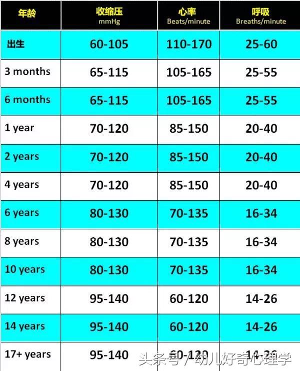 婴幼儿手脚冰凉身上暖和,宝宝浑身发烫手脚发凉怎么处理