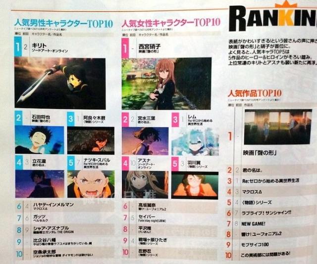 newtype瑙掕壊鎺掕,newtype鑳藉姏瑙掕壊鎺掕