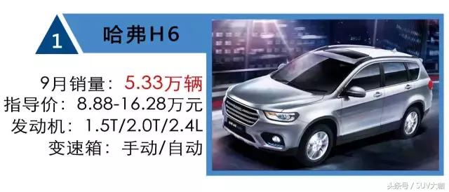 2019自主车销量排行榜,2021年9月紧凑suv销量排行榜