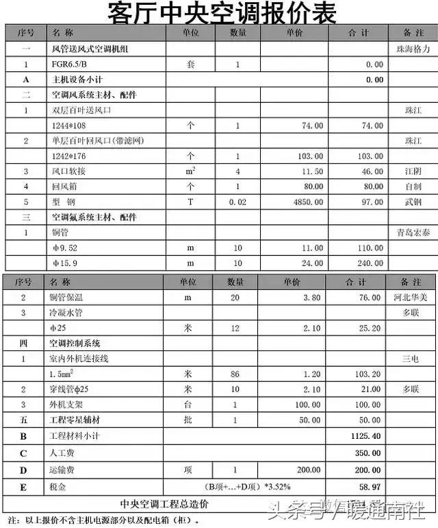 风管机设计方案,风管机怎么选型号的