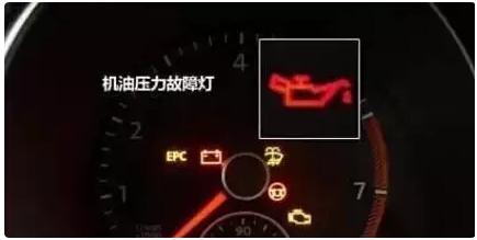 4个黄色故障灯亮原因,十大危险故障灯图解大全