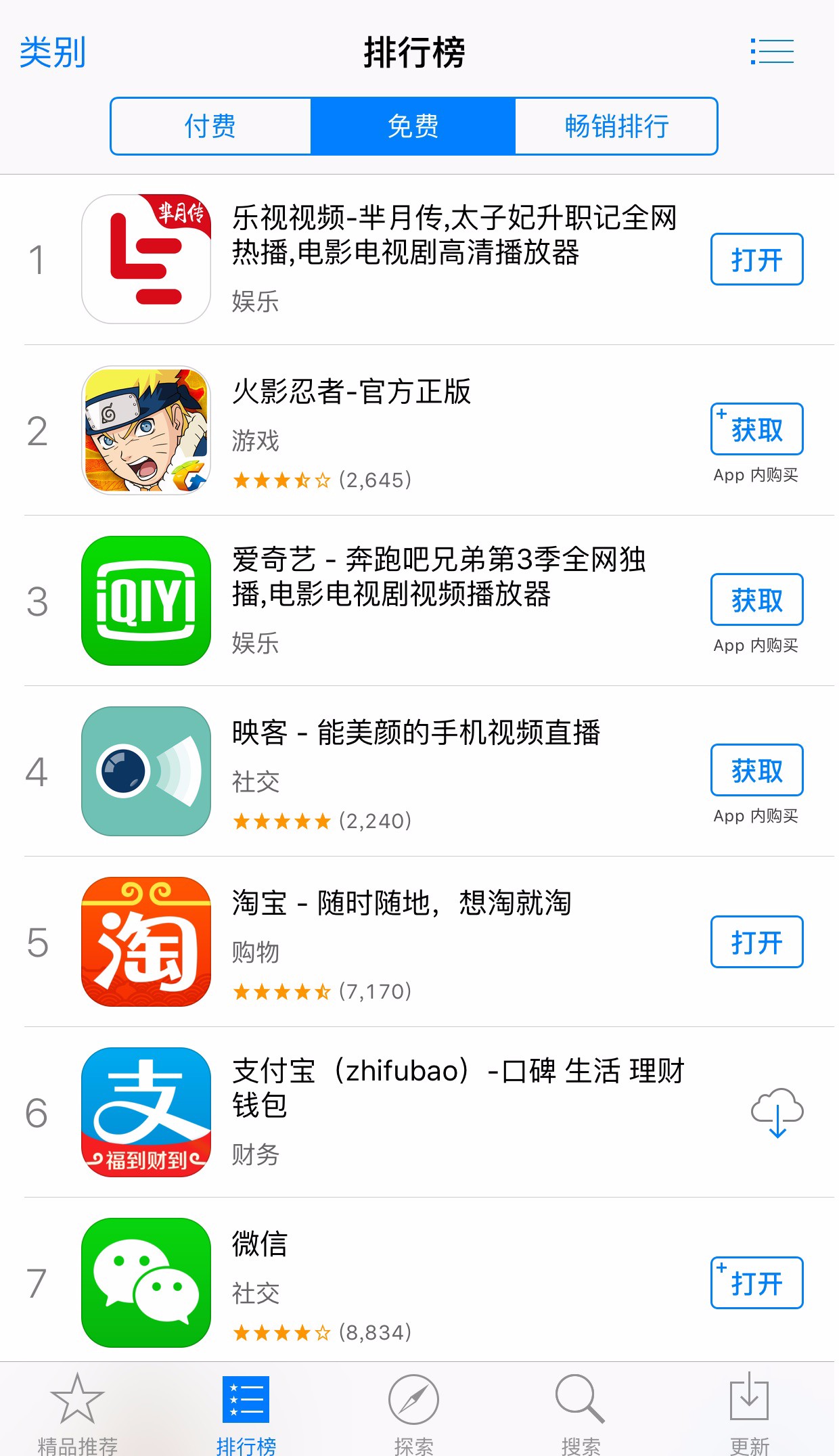 揭秘《芈月传》一个新媒体营销“网红”是如何养成的？