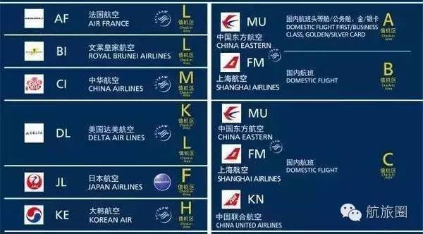 赶不到飞机了怎么办,快要赶不上飞机了怎么办