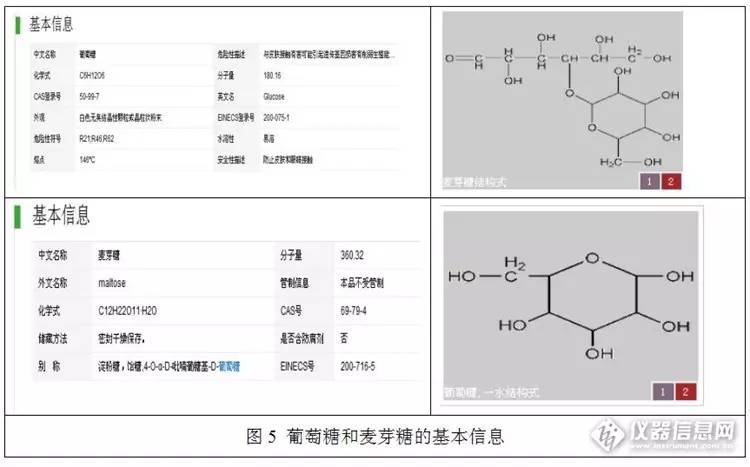怎么辨别蜂蜜添加糖,识别蜂蜜的小窍门