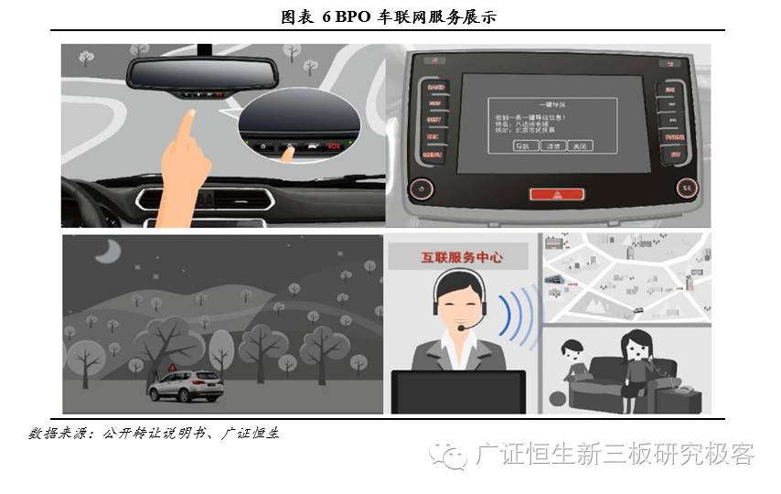 飞天经纬网络营销怎么做,飞天经纬