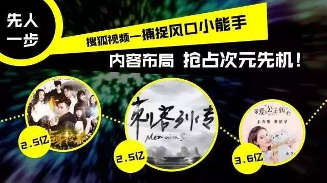 搜狐营销创新视频,搜狐视频影音