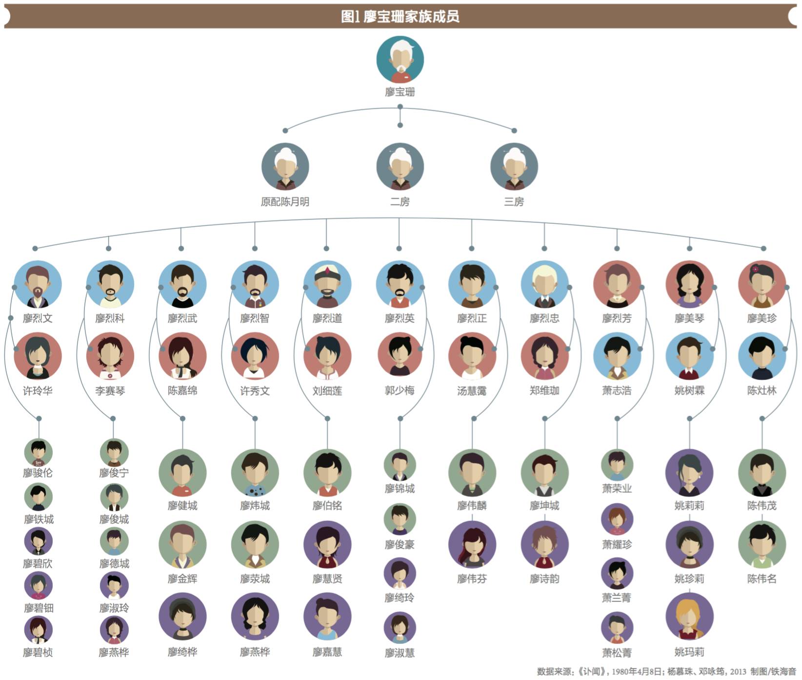 创兴银行国内排名,创兴银行业务