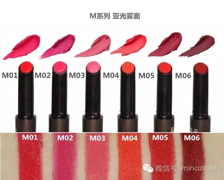 预算分别为RMB100、200、300该如何挑选唇膏？27个品牌50+支唇膏大种草！