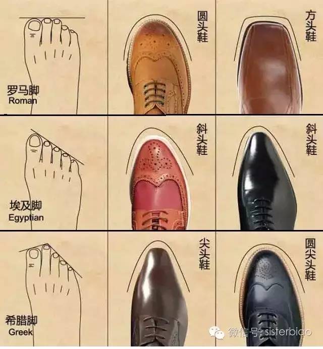 在香港（二）：翻箱——香港之行我买了啥