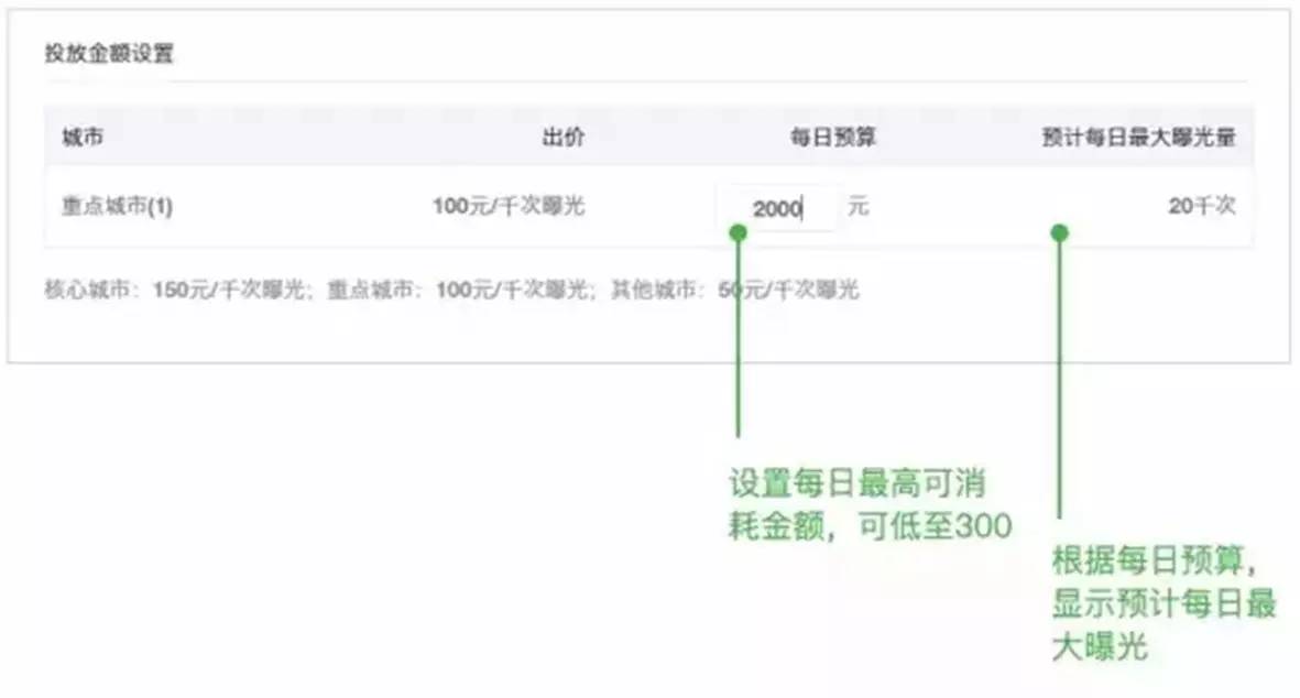 做生意怎么打广告吸引人,如何在朋友圈做广告推销