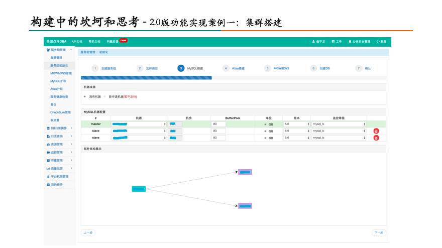美团运营系统框架图,美团运维架构