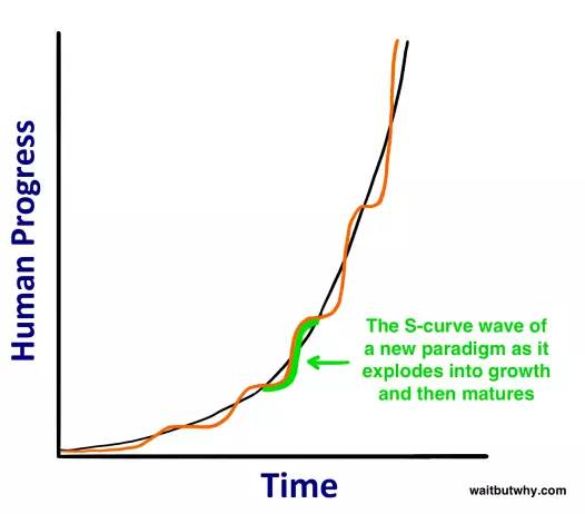 电脑比人脑聪明为什么,电脑比人脑聪明在哪里
