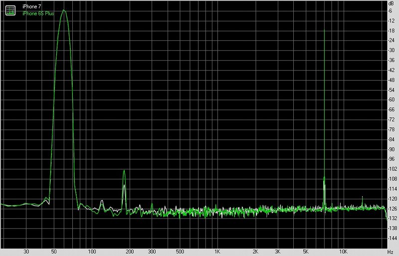 苹果7双扬声器评测,苹果7plus音质评测