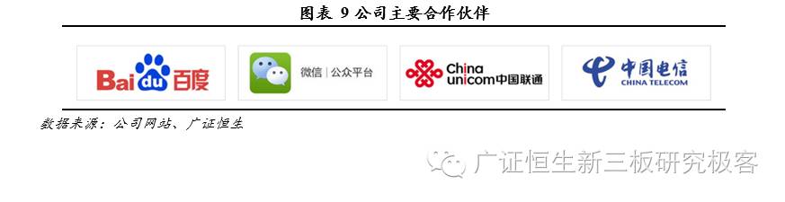 飞天经纬网络营销怎么做,飞天经纬