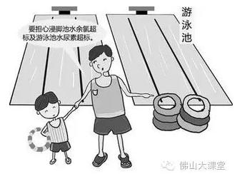 禅城18家游泳池抽检不合格