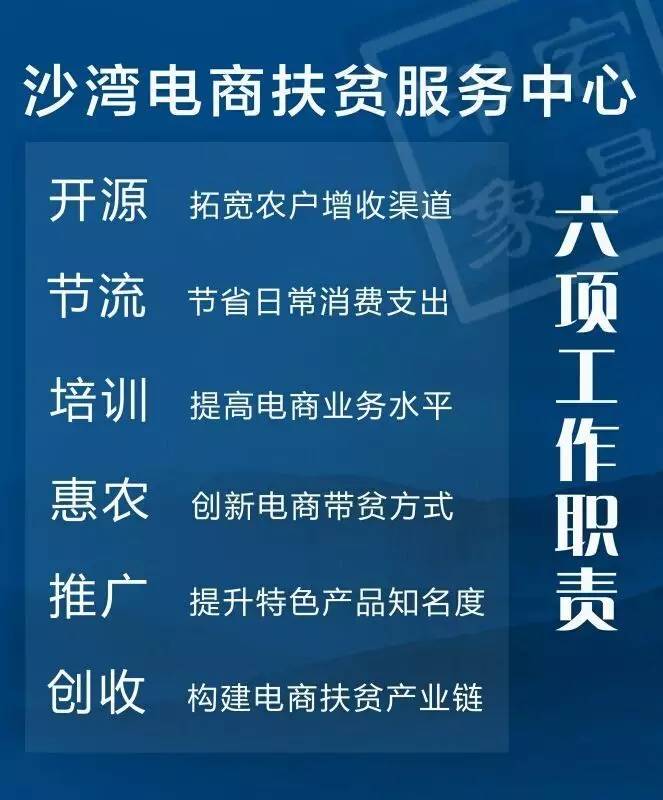 电商园宕昌县电商中心,宕昌县电商公共服务中心