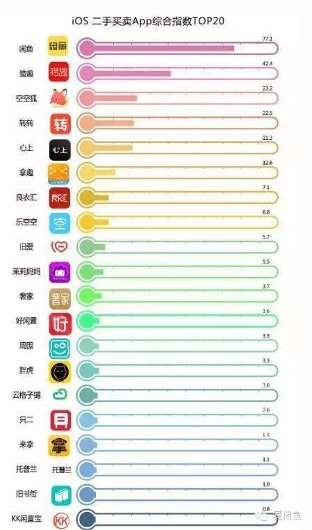 孙俪花粉儿店铺叫啥,孙俪花粉儿店铺叫什么