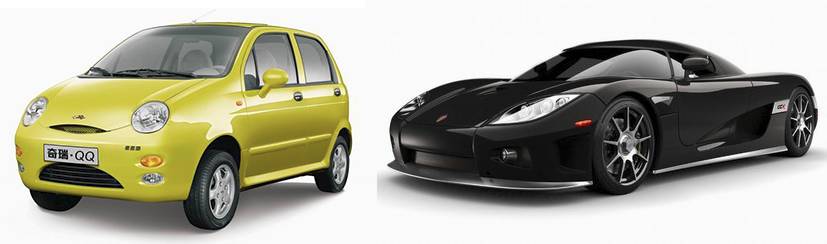 显示器价格为什么那么贵,便宜显示器和贵的区别在哪