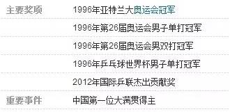 油红人|那个“不懂油的月半子”