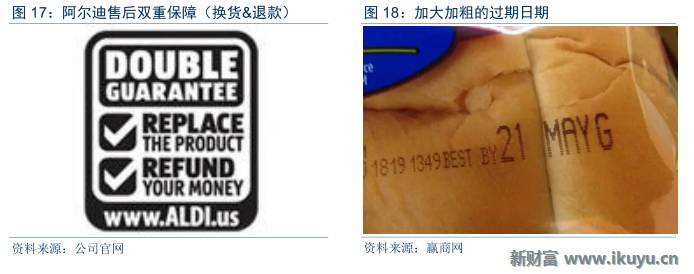 德国aldi超市视频,德国超市巨头aldi