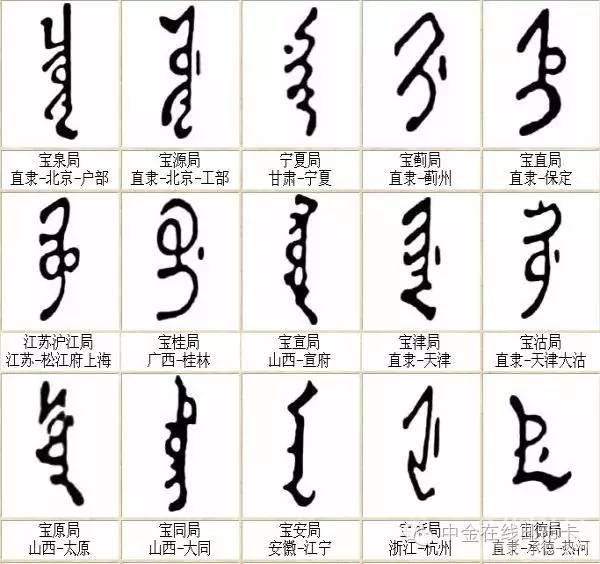 清代钱币的通字为啥是两点,清钱币背面是什么文字