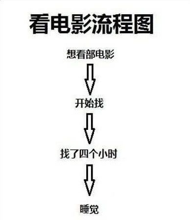 2022温网新闻,温网新闻