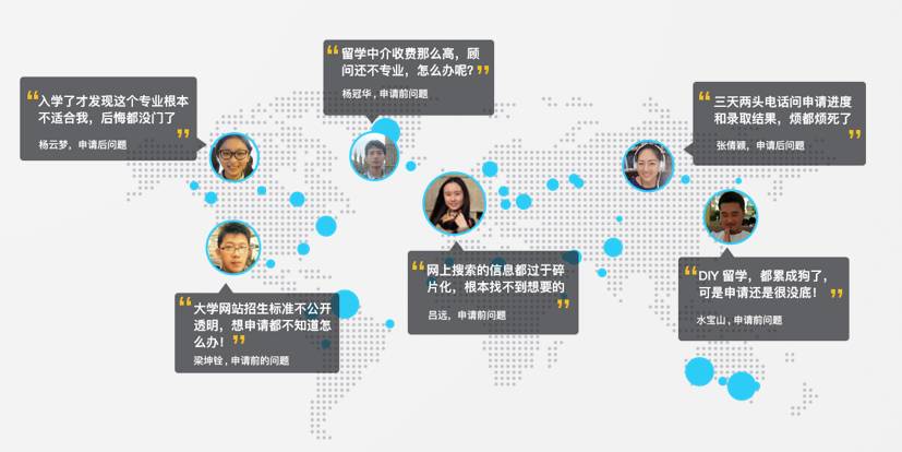 从学无国界和田园物语，看只能留学平台与亲子教育培训如何做？