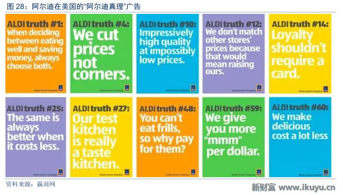 德国aldi超市视频,德国超市巨头aldi